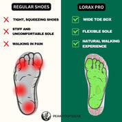 TerraStride Unisex Barefoot Shoes