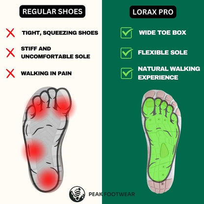TerraStride Unisex Barefoot Shoes