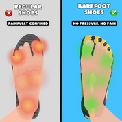 TerraDrifter Unisex Barefoot Sneakers