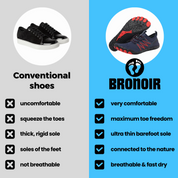 TerraFly Unisex Barefoot Sneakers