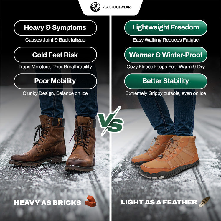 TerraUrban Unisex Waterproof Winter Barefoot Boots