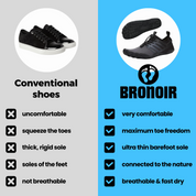 TerraFeel Unisex Barefoot Sneakers