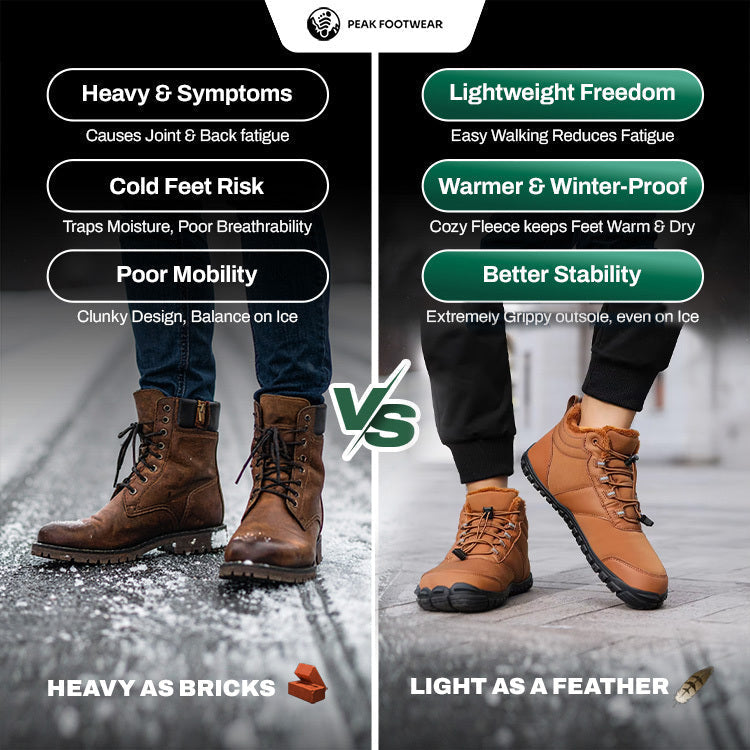 TerraBound Unisex Waterproof Winter Barefoot Boots
