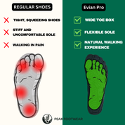TerraAlpine Unisex Waterproof Winter Barefoot Shoes