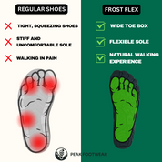 TerraChill Unisex Waterproof Winter Barefoot Shoes
