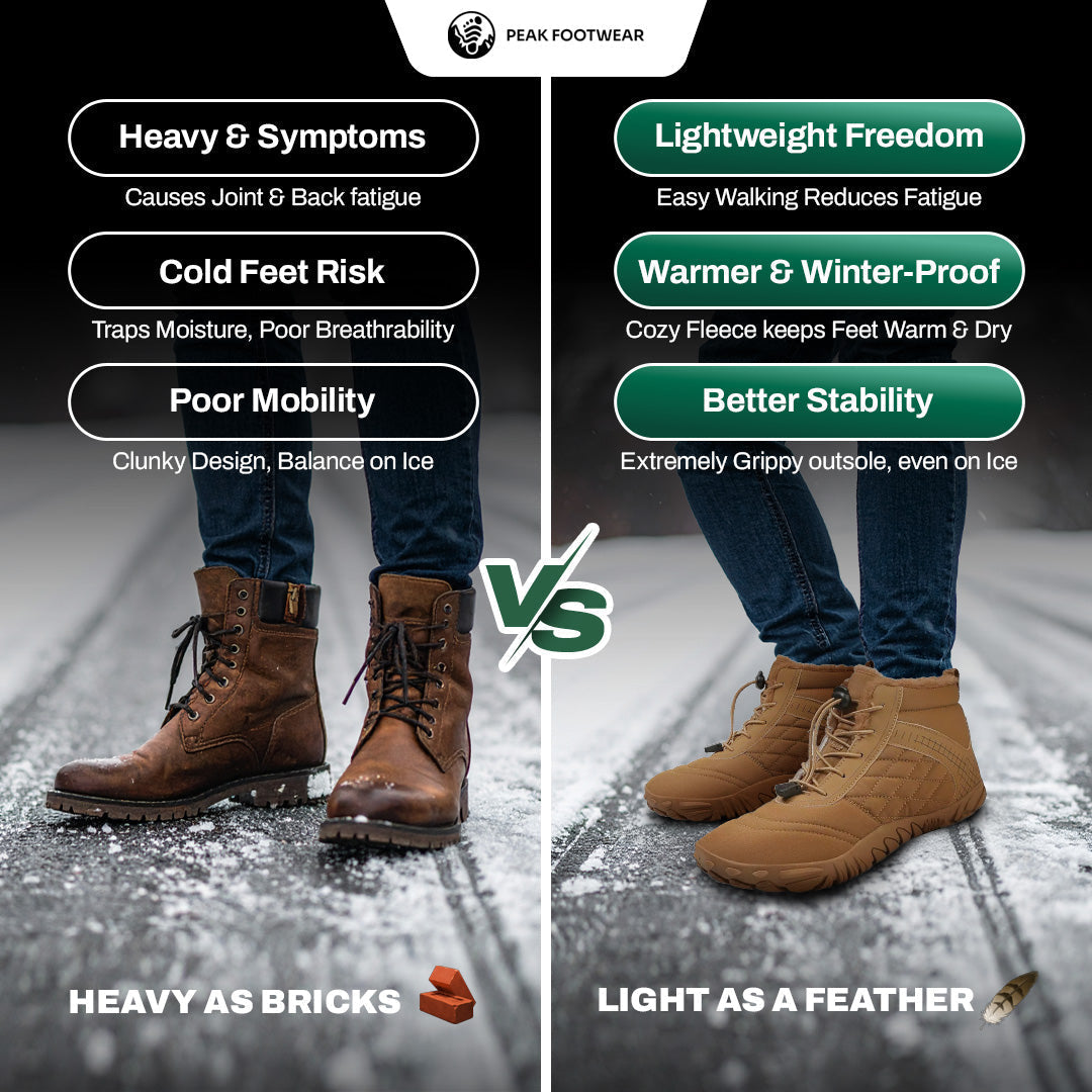 TerraTundra Unisex Waterproof Winter Barefoot Shoes