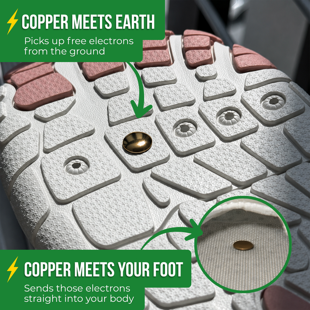 Grounding Barefoot Shoes with Copper Conductive Sole