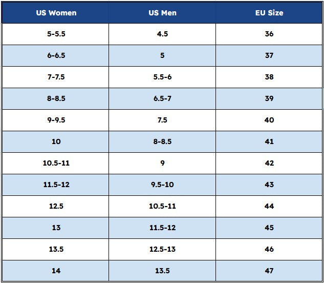 Grounding SkinPro Barefoot Shoes with Copper Sole