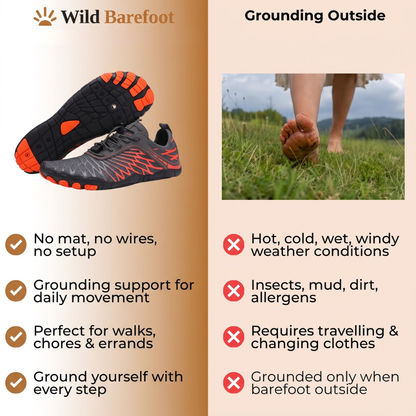 Grounding Barefoot Shoes with Copper Conductive Sole